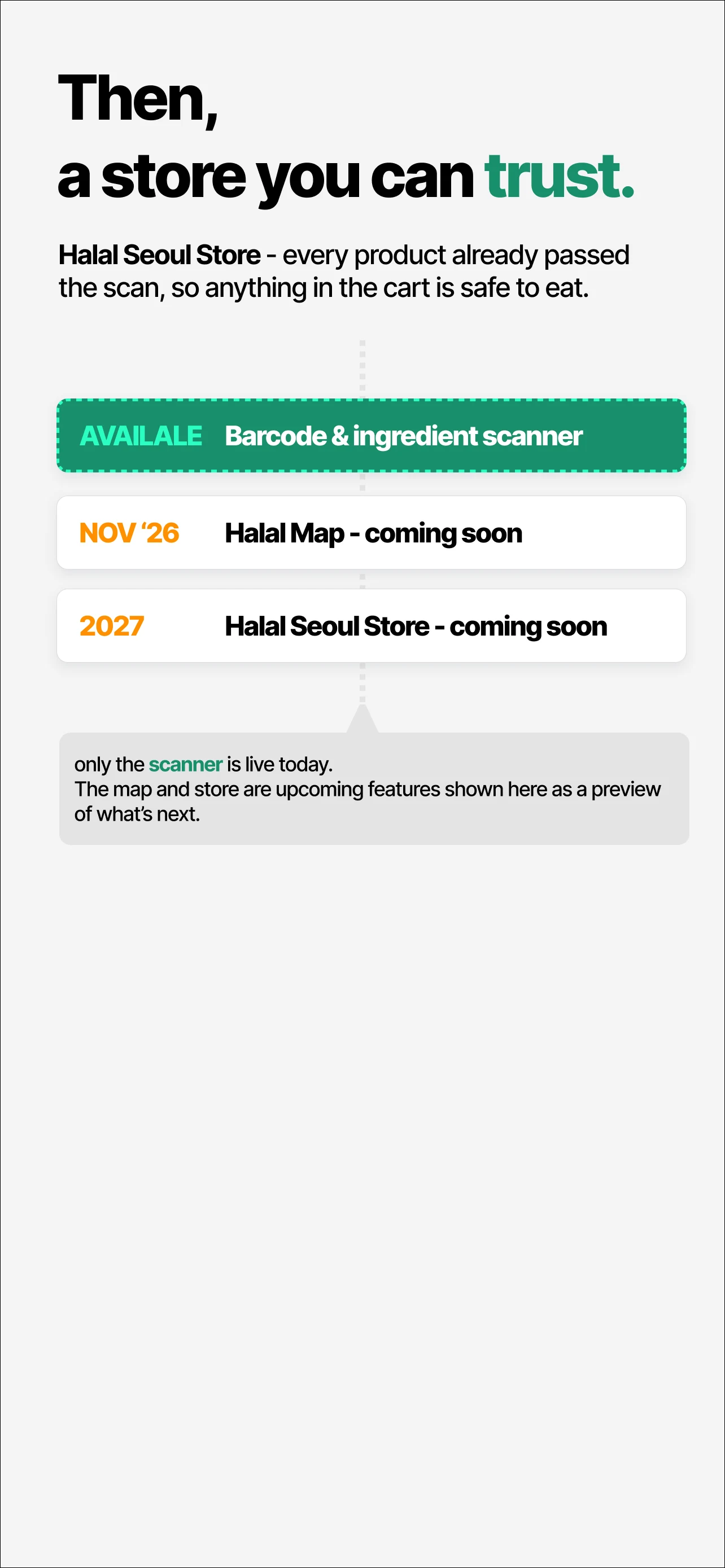 Halal Seoul: K-Food Scanner screenshot